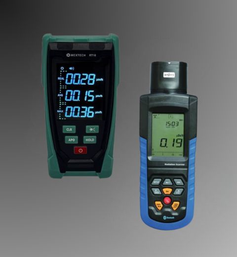 Radiation & Safety Monitoring